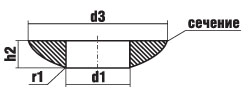 DIN 6319 форма С