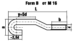 DIN 529 форма B - схема