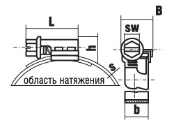 Схема червячного хомута DIN 3017 L и S