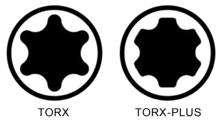 Различия TORX и TORX Plus