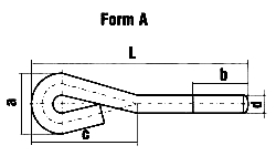 DIN 529 форма A - схема